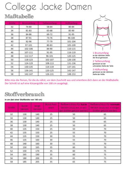 Fadenkäfer Papierschnittmuster College Jacke Damen